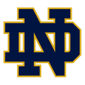 Notre Dame